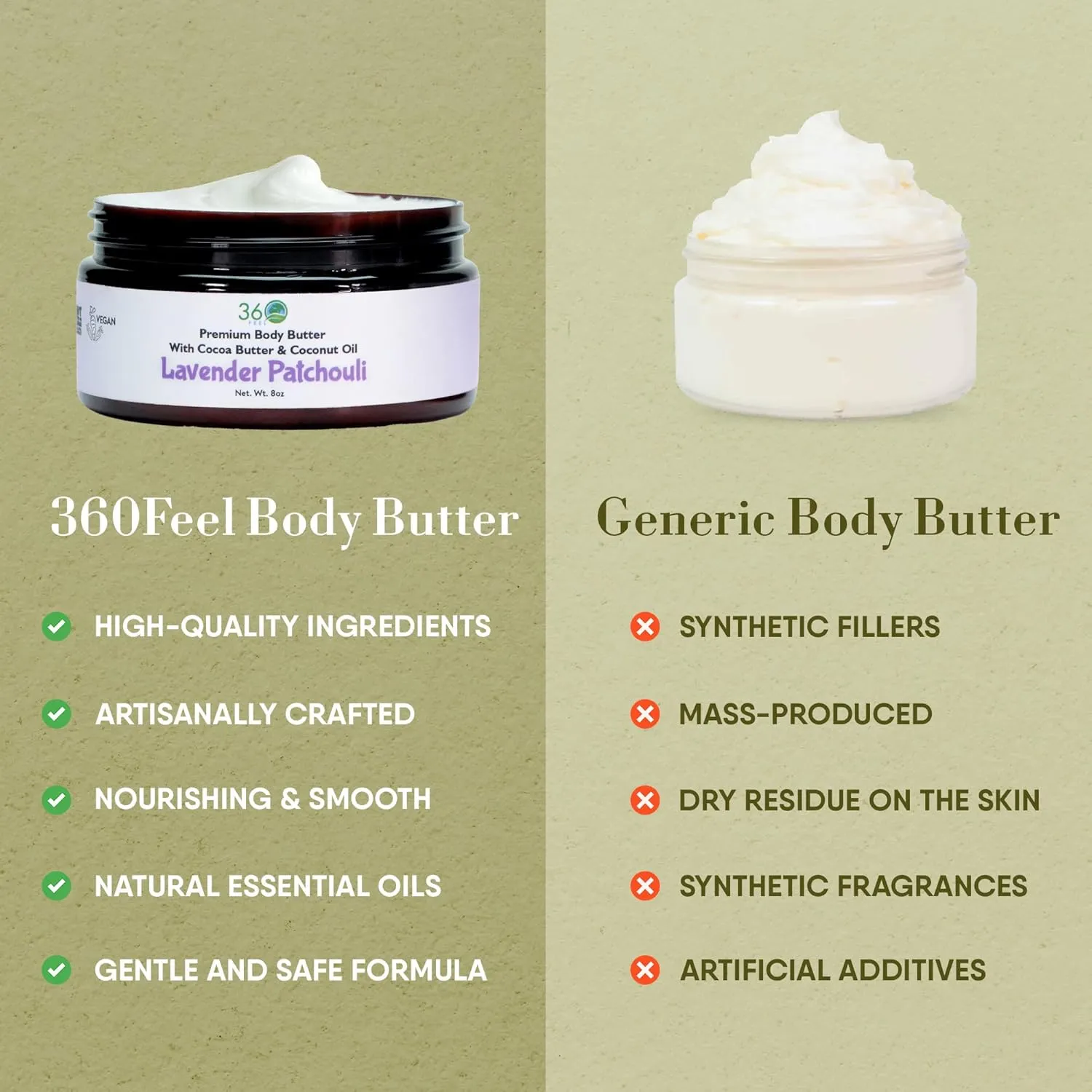 360Feel Lavender Patchouli Body Butter - Nourishing and Hydrating Shea Body Butter with a Gentle Formula - Handmade with Essential Oils - Creamy Formula for Daily Use - Zero Harsh Additives - 8 Ounce