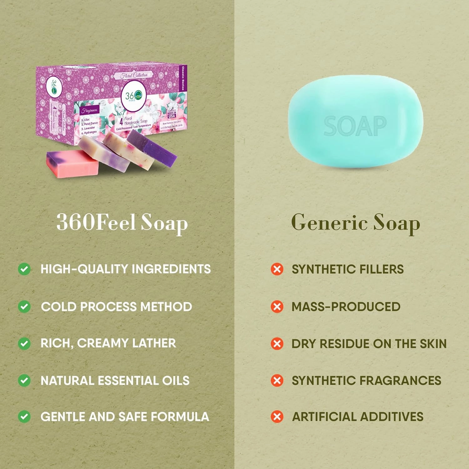 360Feel Floral Handmade Soap Gift Set - Nourishing and Hydrating Bar Soaps - Infused with Four Elegant Scents - Lavender, Lilac, Hydrangea, and Petal Dance Scents - Suitable Gift - Set of 4