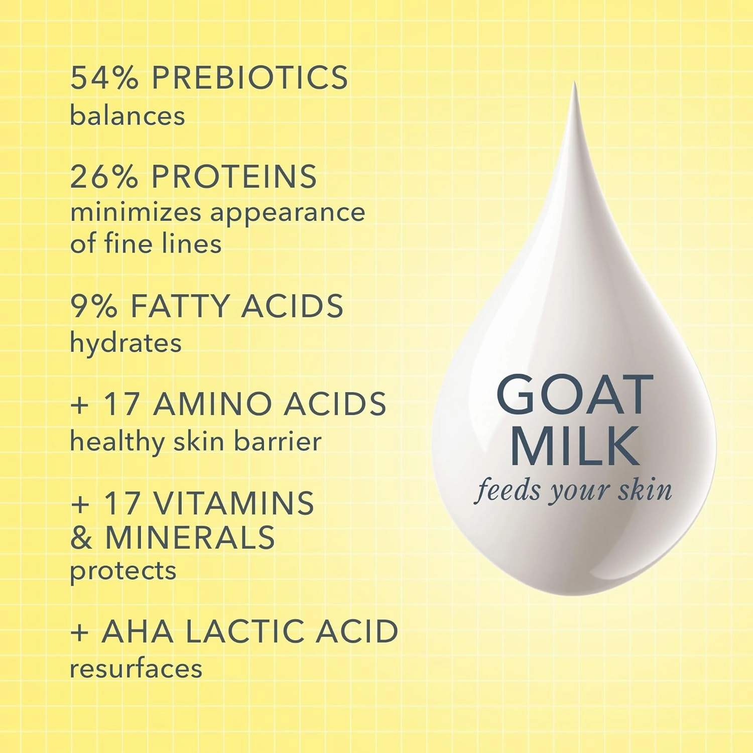 Beekman 1802 Goat Milk Body Lotion, Lavender - Scented - 12.5 oz - Hydrating & Moisturizing with Shea Butter - for Sensitive Skin - Cruelty Free - Packaging May Vary - Pump Included, Ready for Use