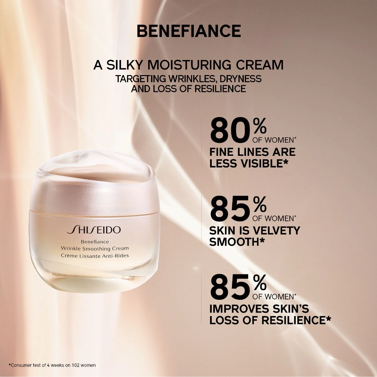 Benefiance Wrinkle Smoothing Cream 50ml