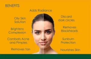 BK Special Ubtan powder | Bridal Ubtan | With 18 Aryurvedic Natural Herbs | Face & Body Cleanser | Natural Scrub | Instant Glow, (250 g)