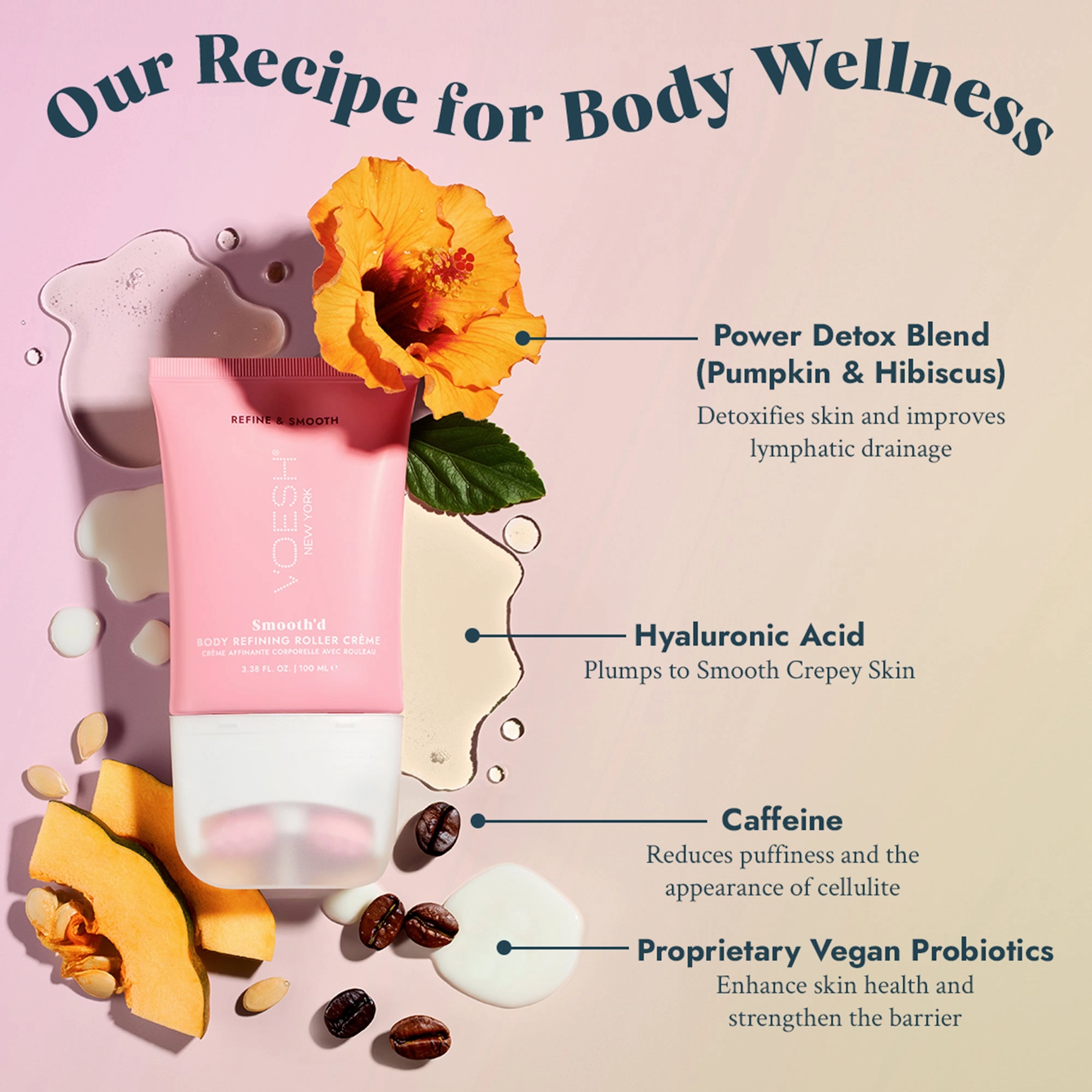 Body Roller Crème Duo