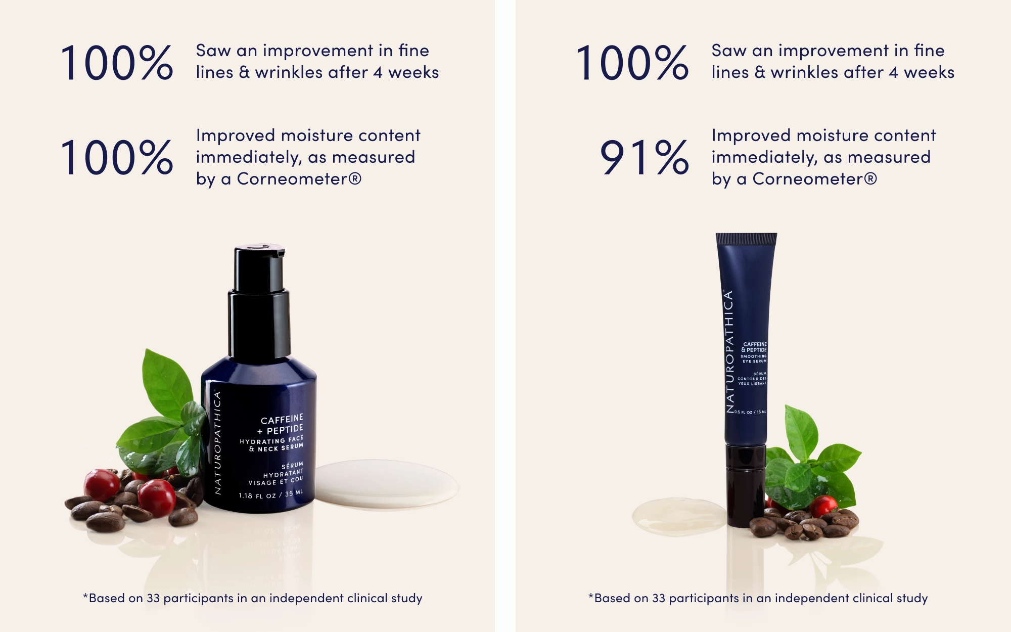 Caffeine   Peptide Smooth & Hydrate Trio