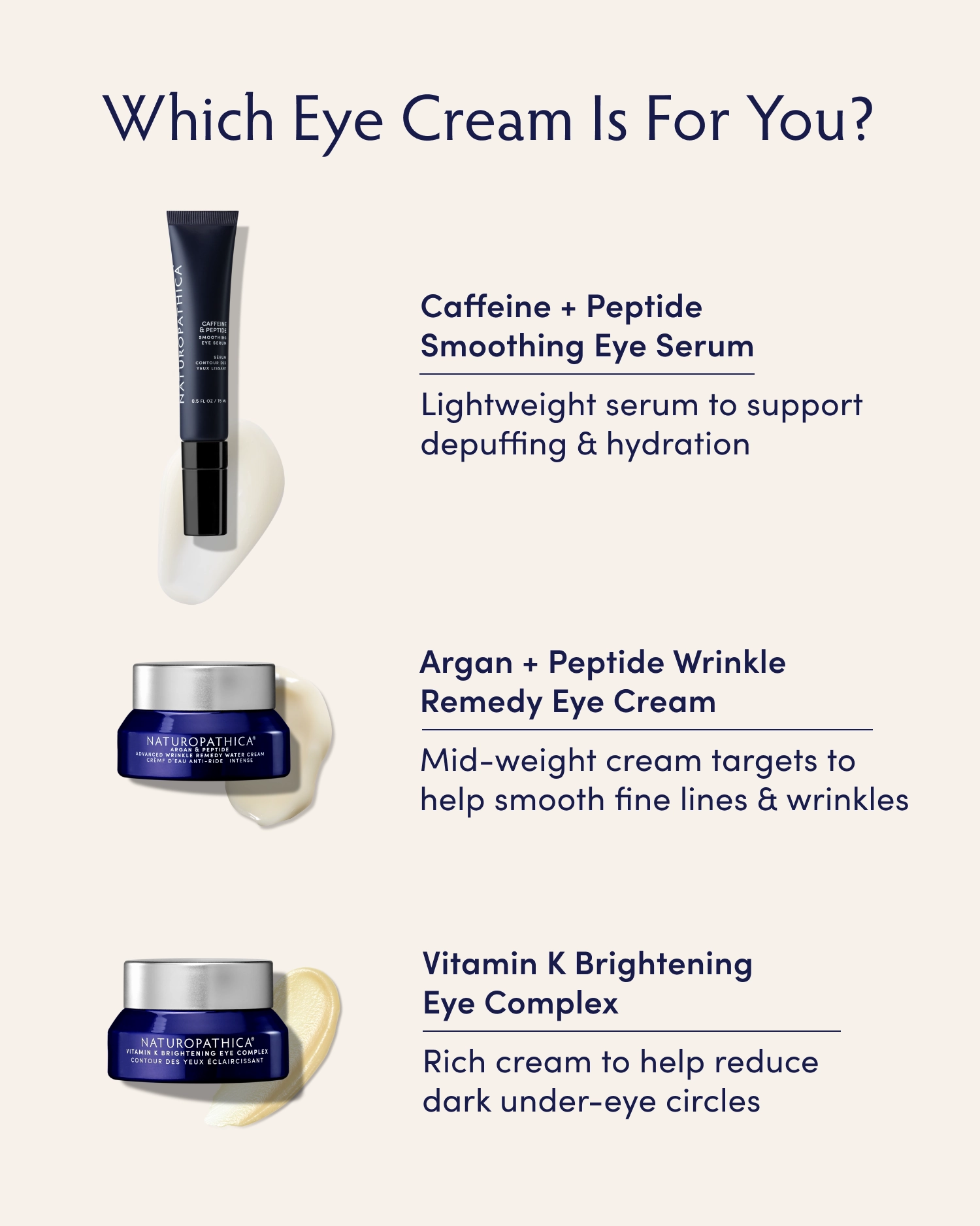 Caffeine   Peptide Smoothing Eye Serum