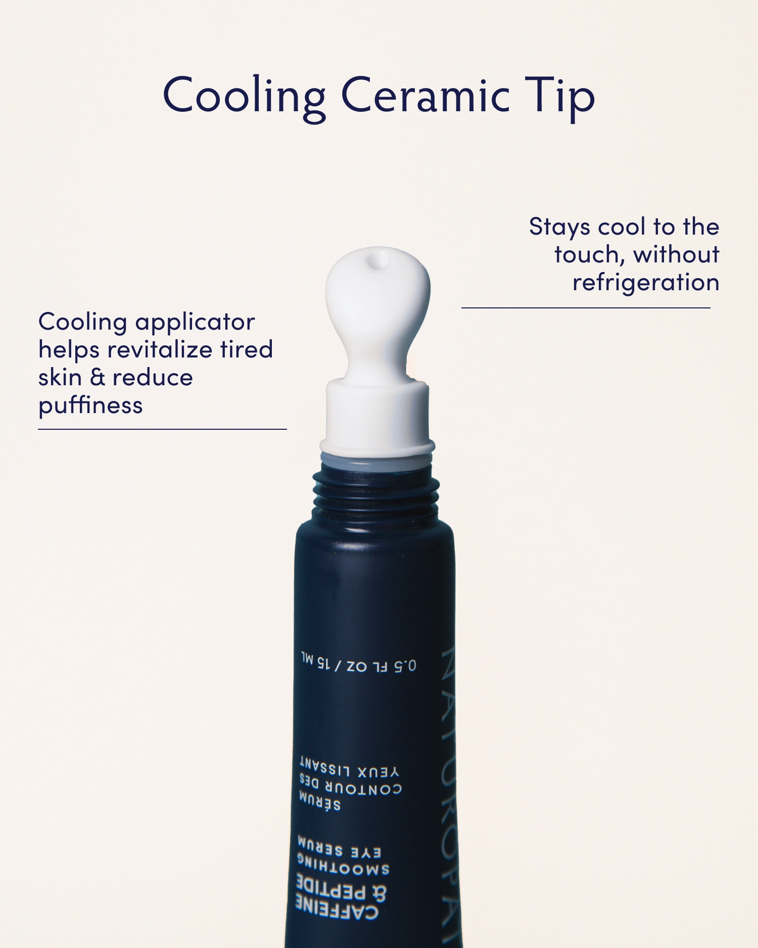 Caffeine   Peptide Smoothing Eye Serum