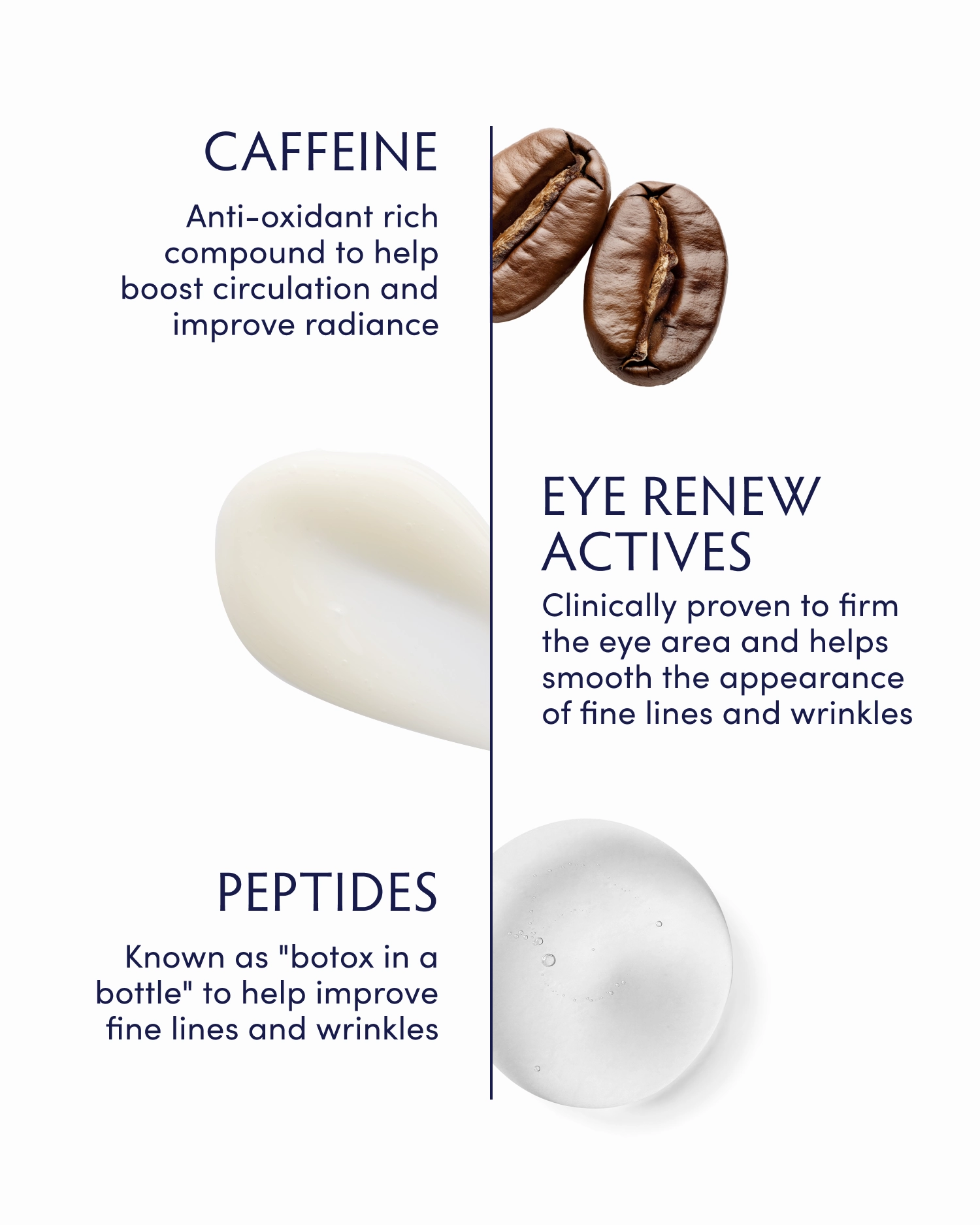 Caffeine   Peptide Smoothing Eye Serum