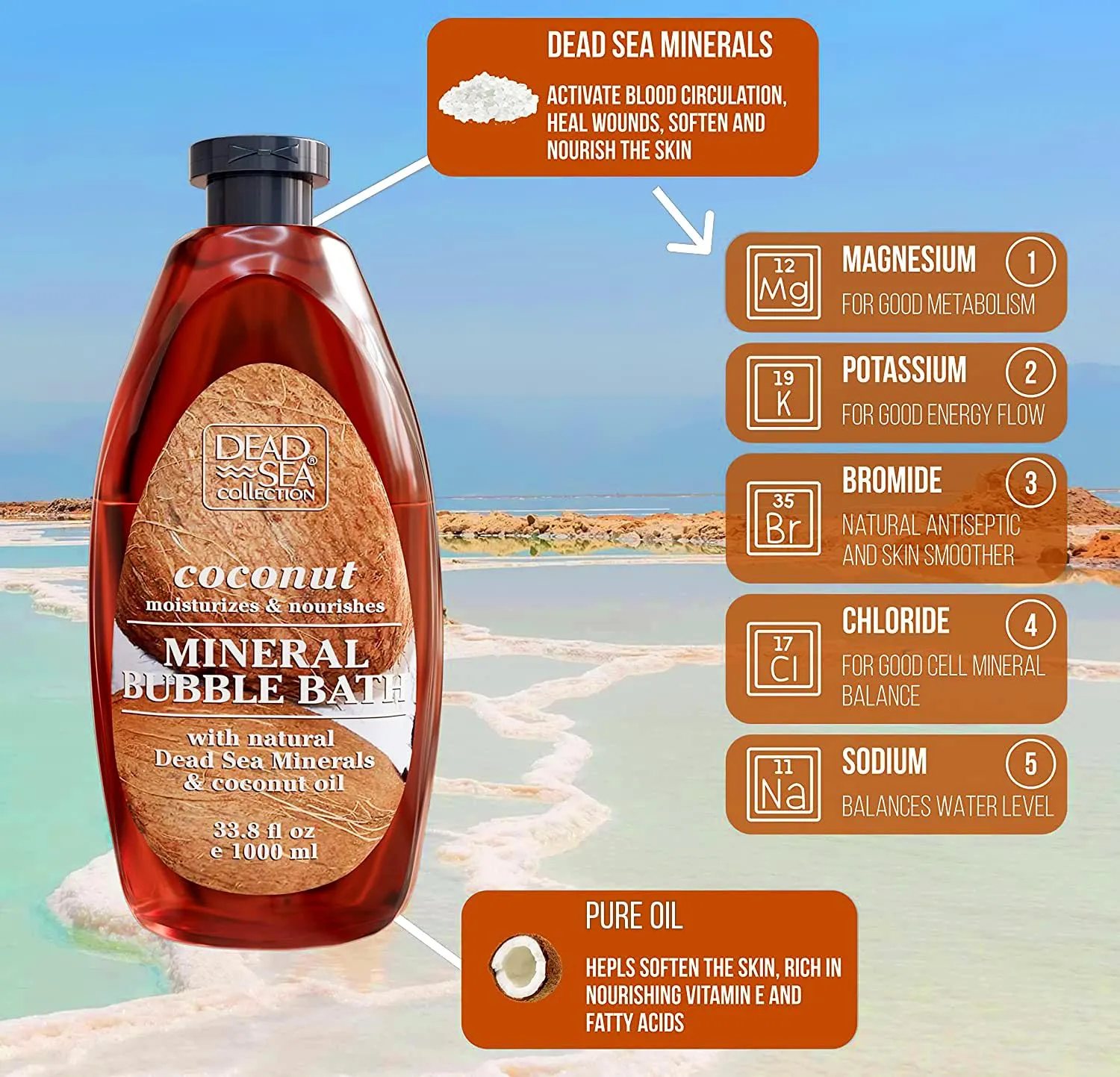 Dead Sea Collection Bubble Bath for Women and Men - with Coconut Oil and Pure Minerals - Nourishing and Moisturizing Skin - 33.8 Fl. Oz