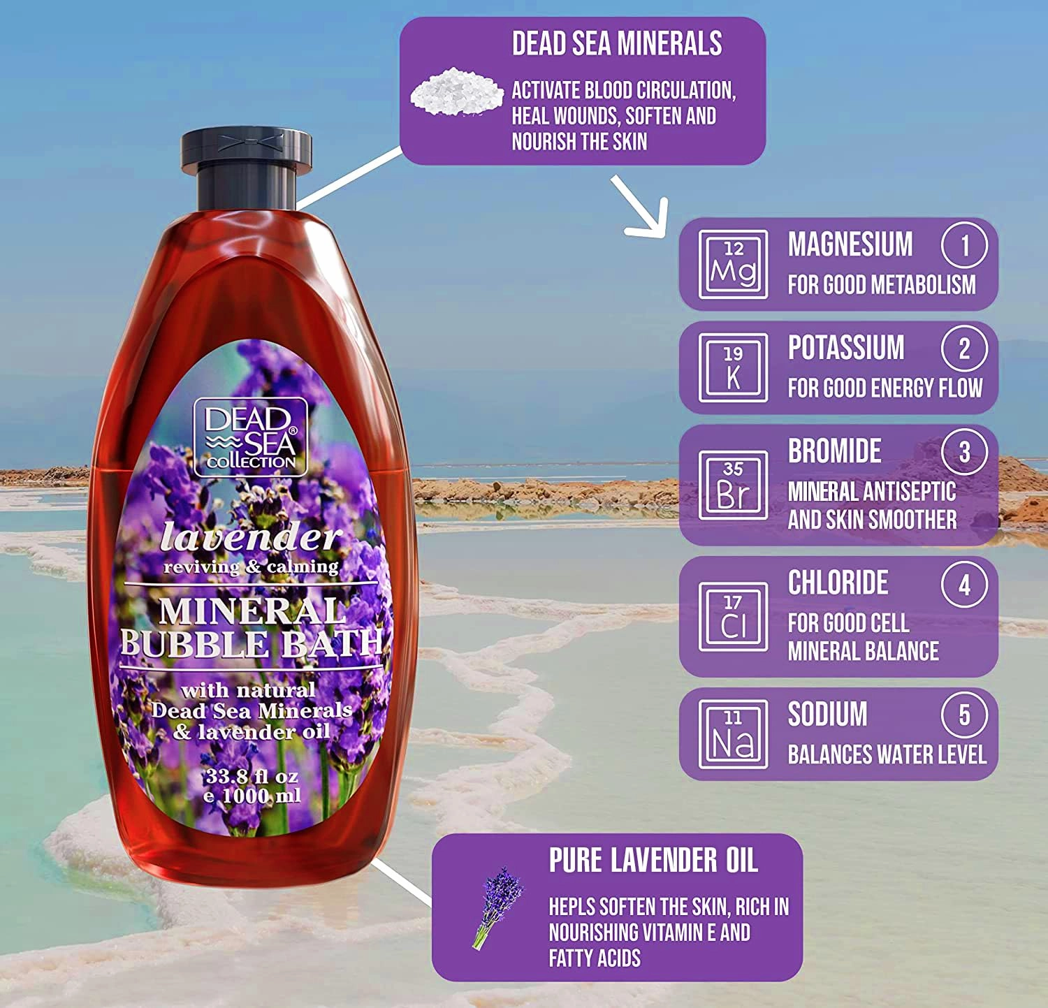 Dead Sea Collection Bubble Bath for Women and Men - with Lavender Oil and Pure Minerals - Nourishing and Moisturizing Skin - 33.8 Fl. Oz