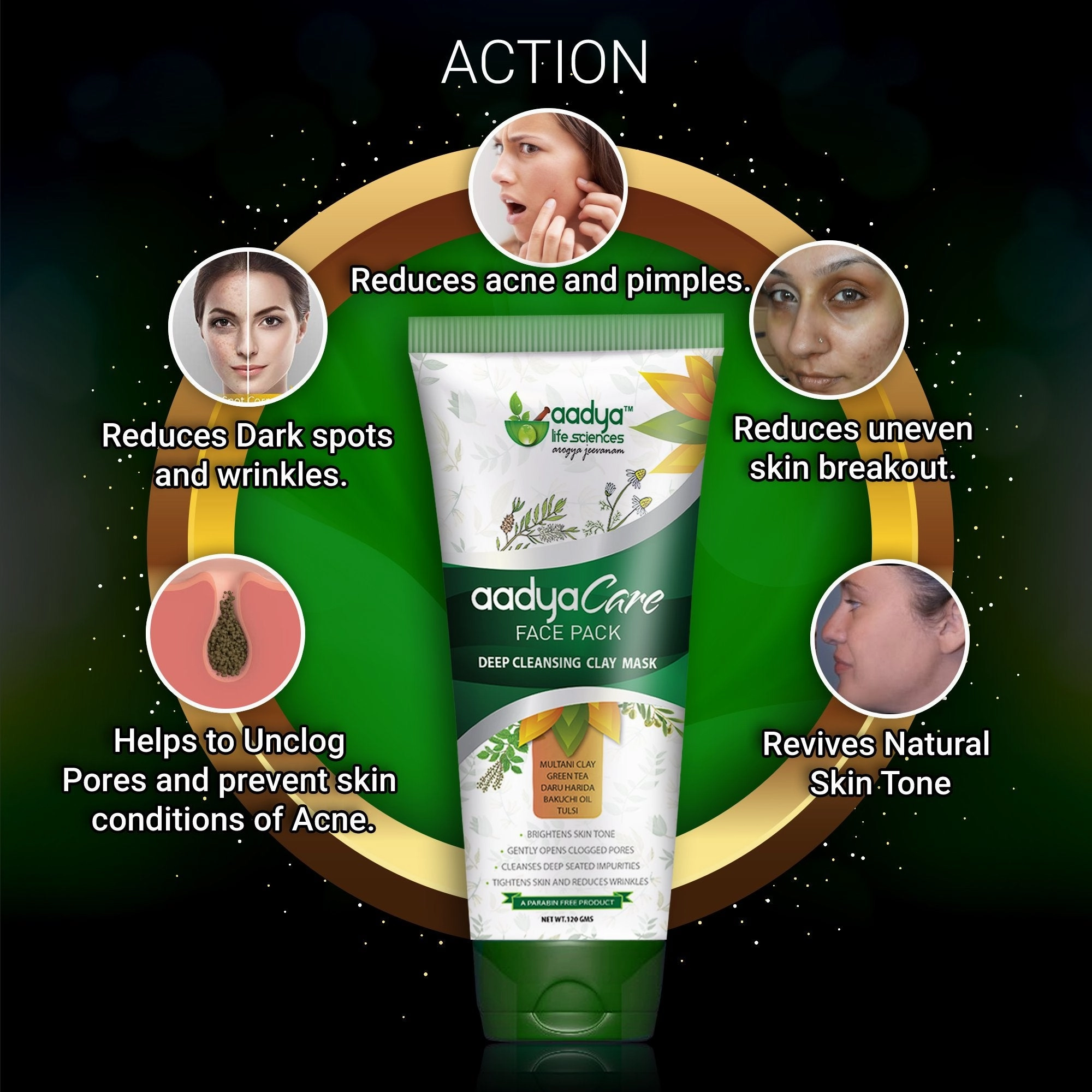 Deep cleansing multani mud based clay mask that Revives and brings back skin to natural tone.