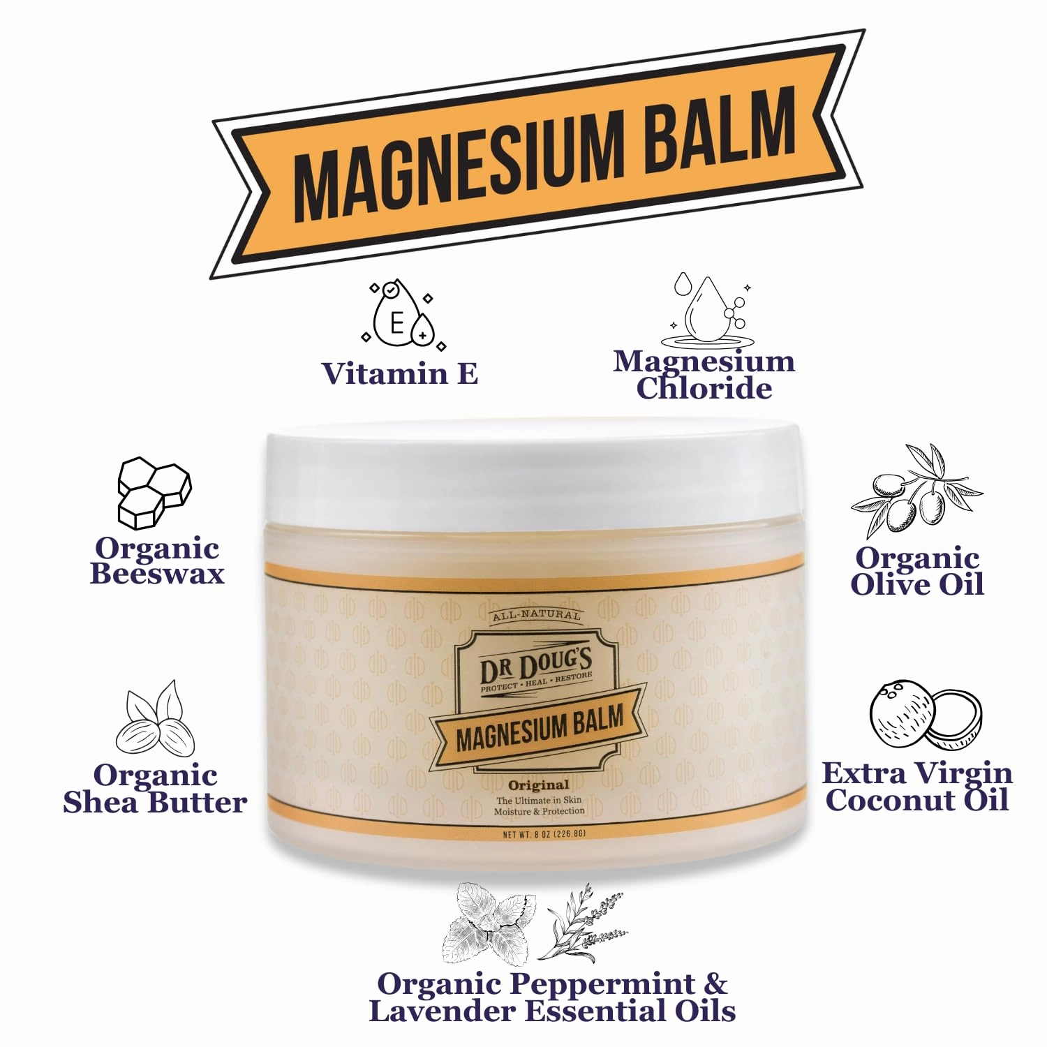 Dr. Doug's Magnesium Balm – Organic Magnesium Lotion (8 oz) for Soothing Muscle & Nerve Relief with Organic Peppermint & Lavender Scent – Apply to Legs, Arms, Chest | Non-Greasy, All-Natural Formula