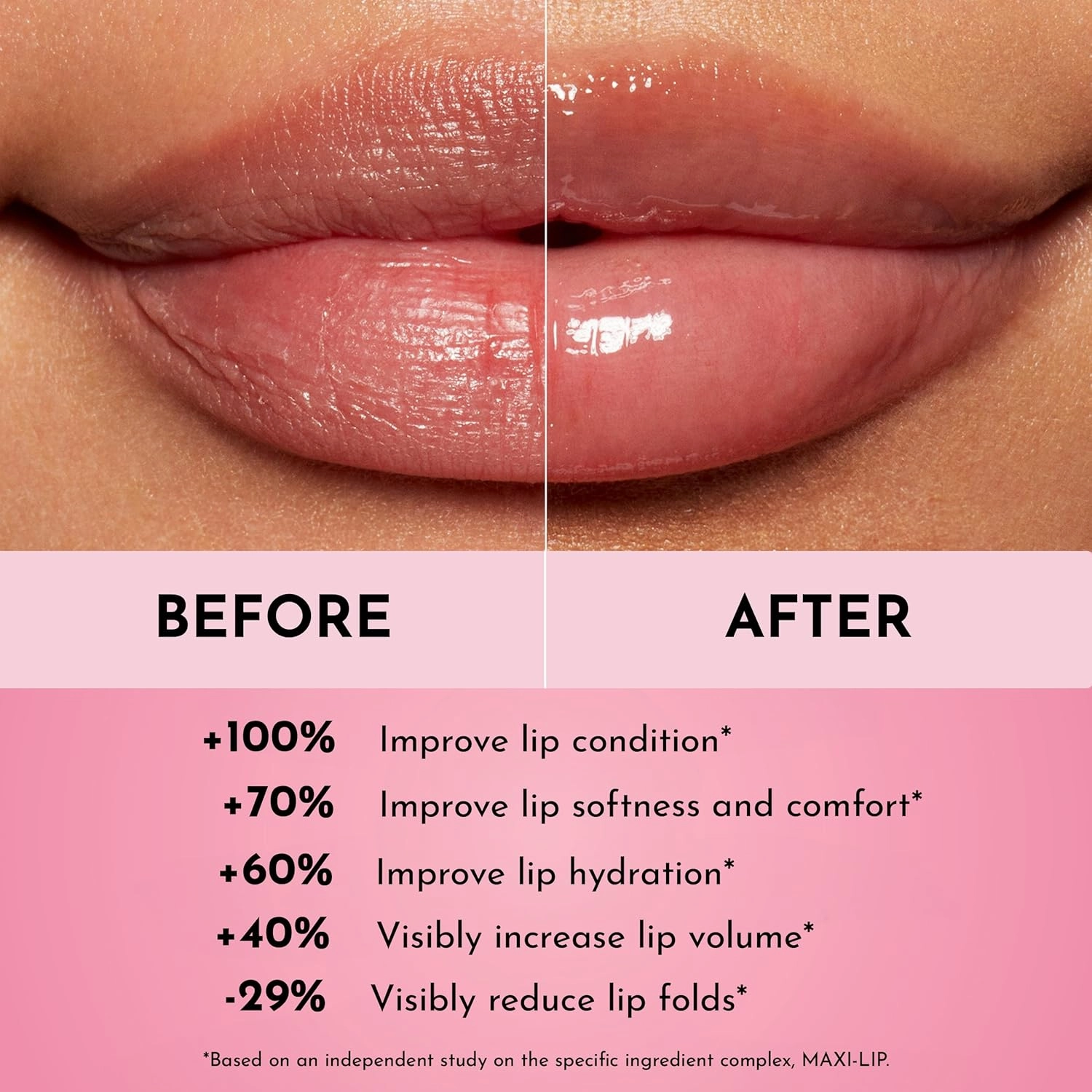 Forget the Filler Lip Mask - Cherry Vanilla - Premium Overnight Lip Plumping Treatment with Natural Ingredients Designed to Plump, Hydrate, and Smooth Lips - 0.28 oz