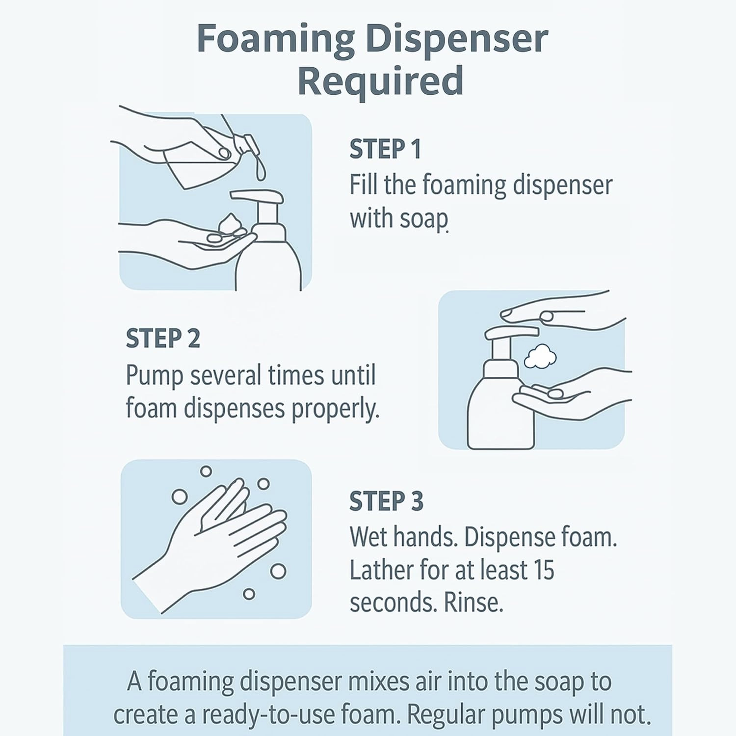 GreenFist Foaming Hand Soap Refills Lavender Scent Jug Foam Refill Made in USA, 128 ounce (1 Gallon)