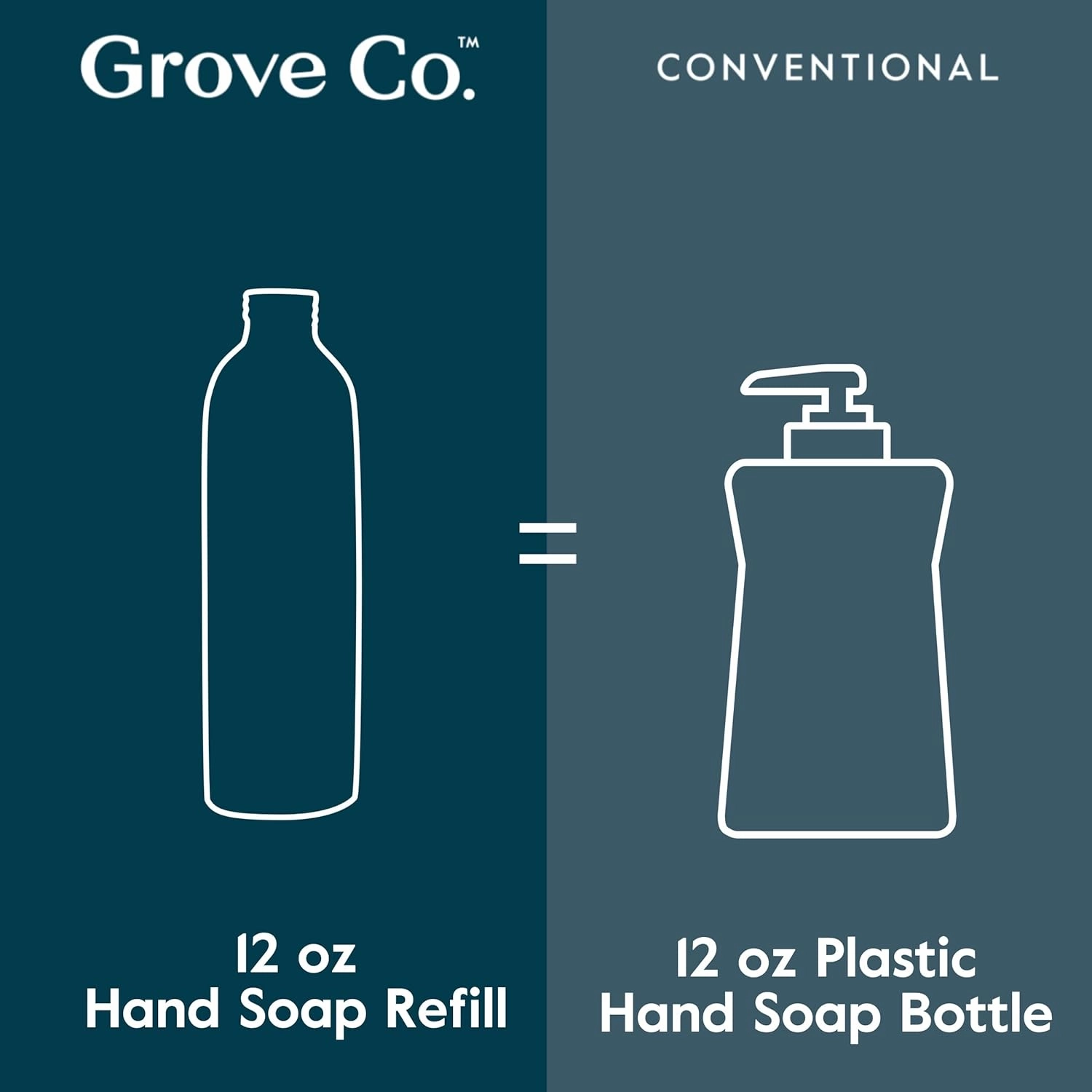 Grove Co. Hydrating Foaming Hand Soap Refills (2 x 12 Oz), Moisturizing Hand Wash, No Plastic or Parabens, Cruelty Free, 100% Natural Lavender Blossom & Thyme Scent (Pack of 2)