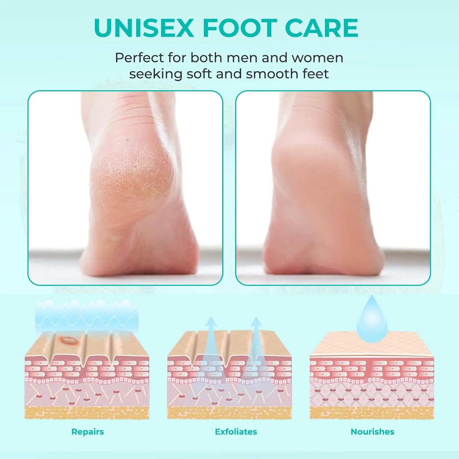 Happy Feet Foot Peel Mask Coconut, 03 Packs Original Exfoliant Foot Peel Mask, Callus Remover for Rough Cracked Dry Feet Dead Skin