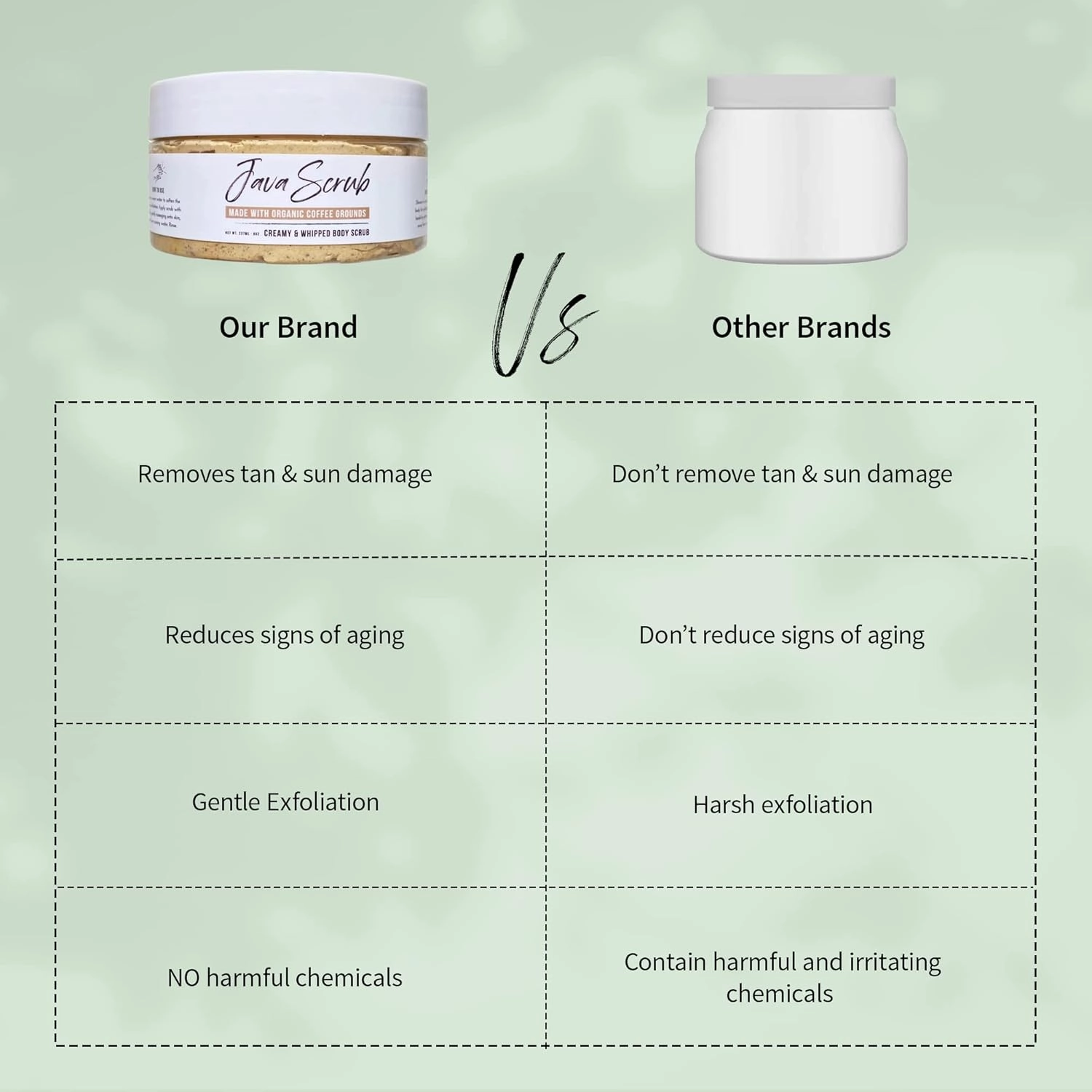 Java Scrub Whipped Body Scrub, Body Wash, Body Scrub, Coffee Scrub, Exfoliant, Soft Skin, Moisturizing, Body Skin Care