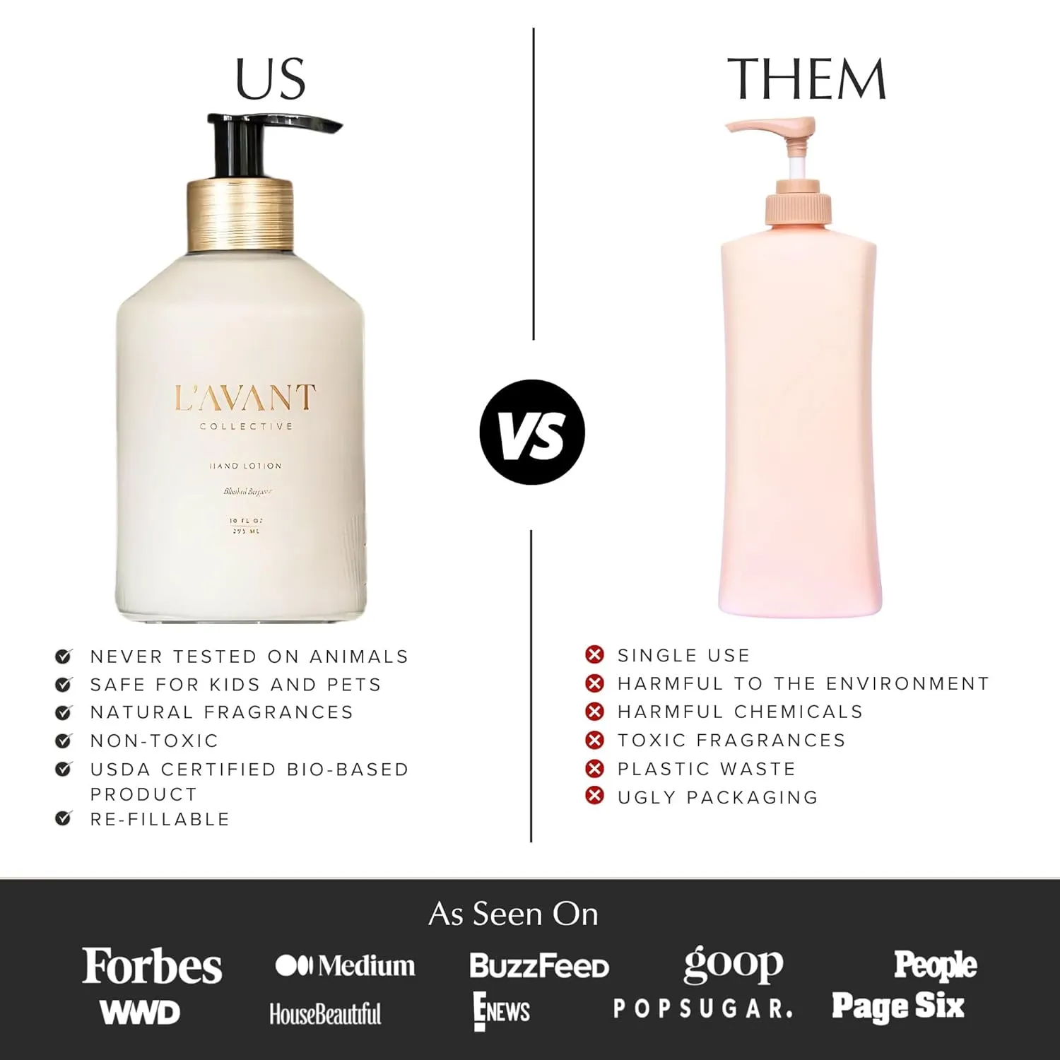 L'AVANT Collective Luxury Hand Lotion - High Performing Moisturizing Hand Cream for Dry, Cracked Hands, Nails & Cuticles Bergamot, Orange Blossom, Amber, Cedar Shea Butter 10oz (Blushed Bergamot)