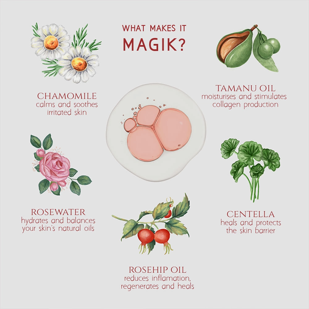 Magik Toning Mist