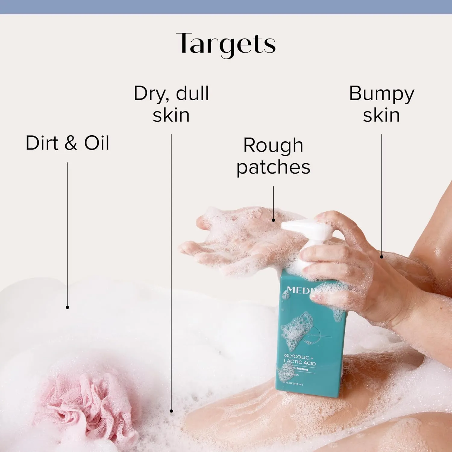 Medix 5.5 Glycolic Acid   Lactic Acid Exfoliating Body Wash Gel | KP Bump Eraser | AHA Exfoliant Skin Care Body Cleanser | Keratosis Pilaris & Acne | Anti Aging AHA Foaming Body & Face Wash, 15 Fl Oz