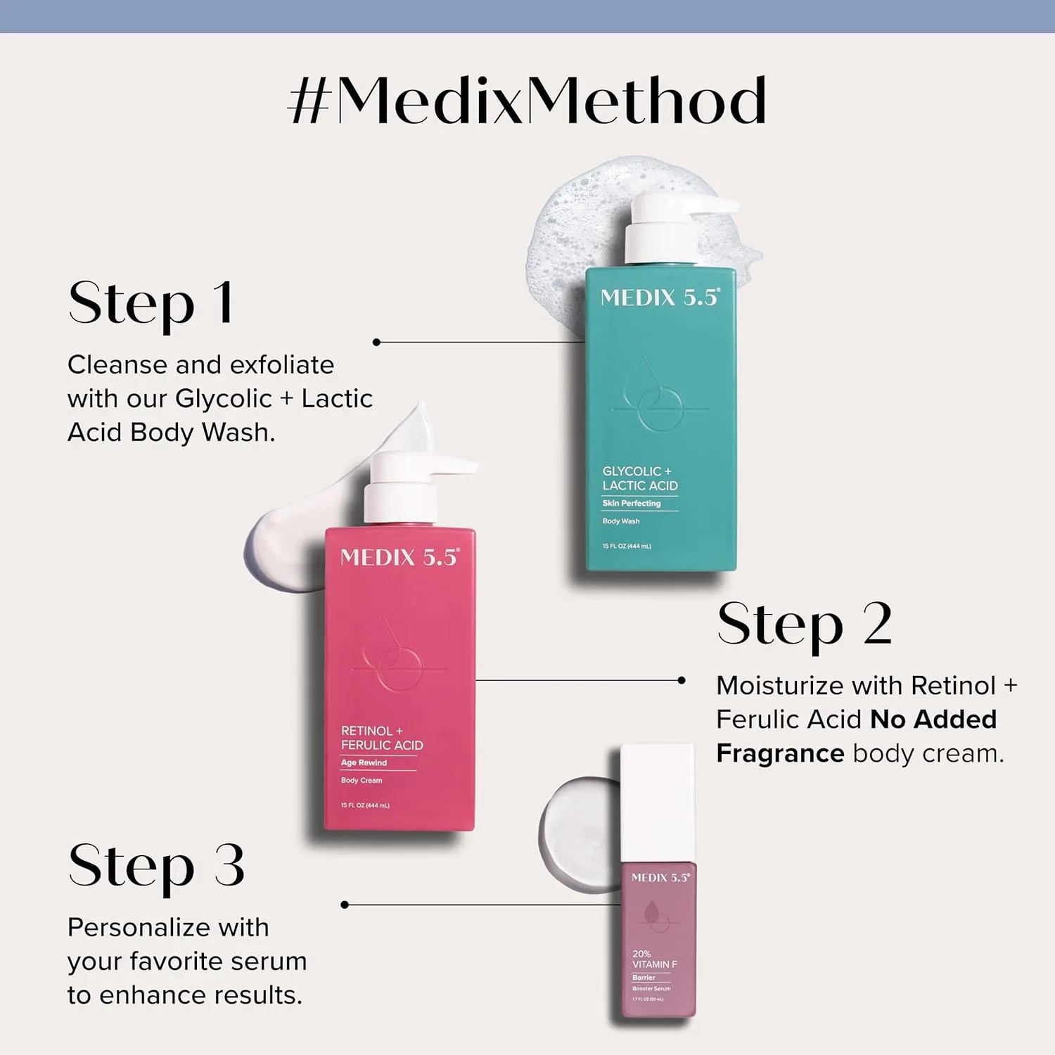Medix 5.5 Glycolic Acid   Lactic Acid Exfoliating Body Wash Gel | KP Bump Eraser | AHA Exfoliant Skin Care Body Cleanser | Keratosis Pilaris & Acne | Anti Aging AHA Foaming Body & Face Wash, 15 Fl Oz
