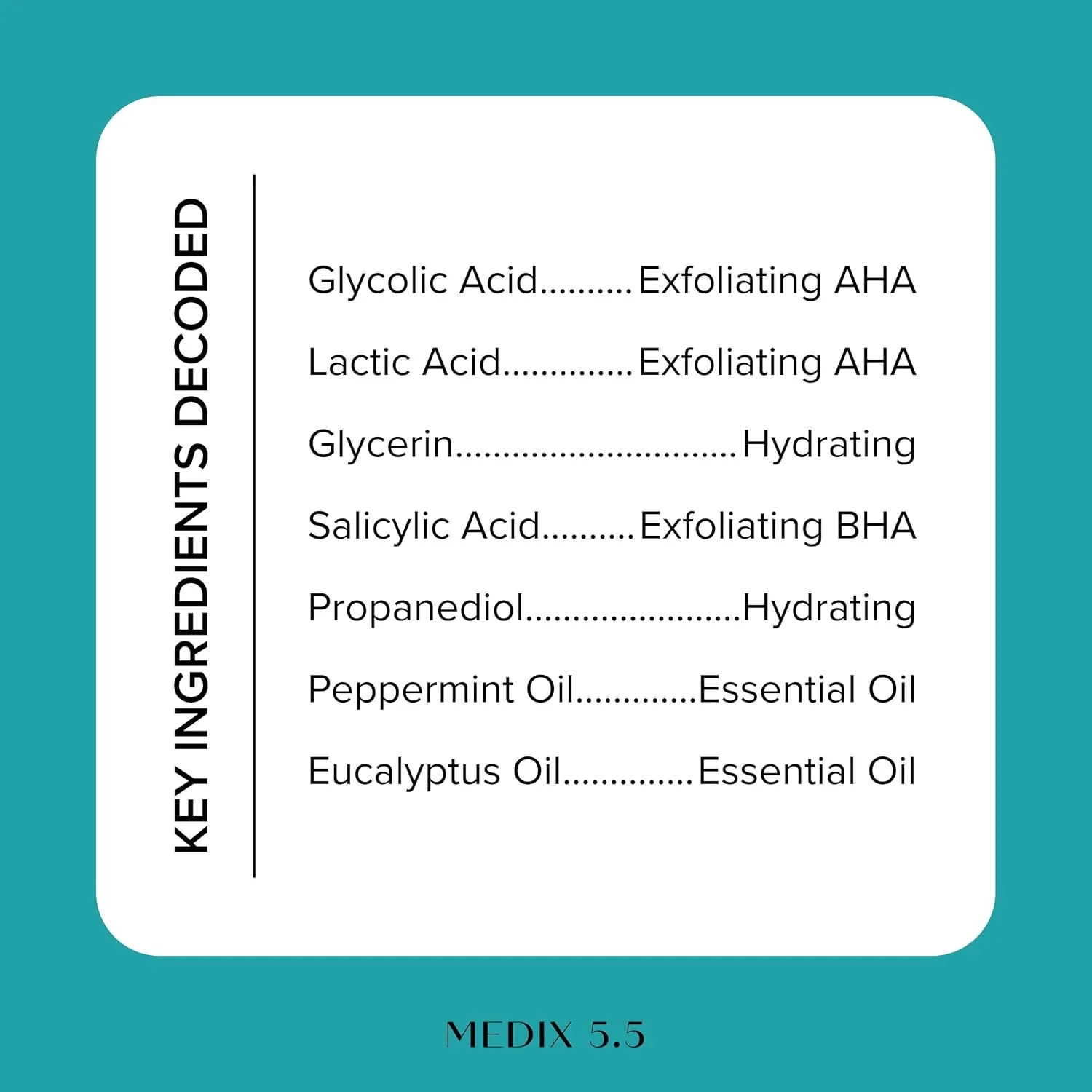 Medix 5.5 Glycolic Acid   Lactic Acid Exfoliating Body Wash Gel | KP Bump Eraser | AHA Exfoliant Skin Care Body Cleanser | Keratosis Pilaris & Acne | Anti Aging AHA Foaming Body & Face Wash, 15 Fl Oz