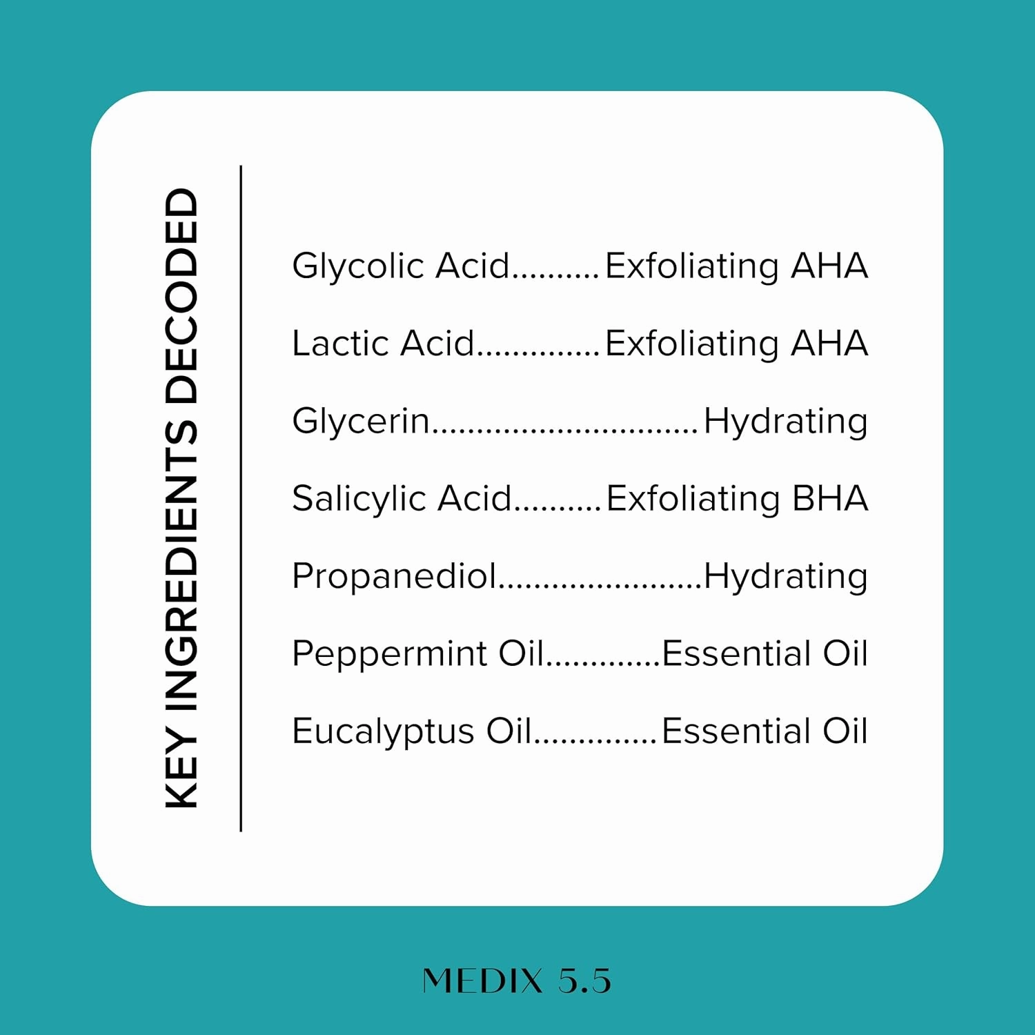 MEDIX Glycolic Acid   Lactic Acid Exfoliating Body Wash Gel | KP Bump Eraser | AHA Exfoliant Skin Care Body Cleanser | Keratosis Pilaris & Acne | Foaming Face Wash, 3 Fl Oz Travel Size, 3-Pack