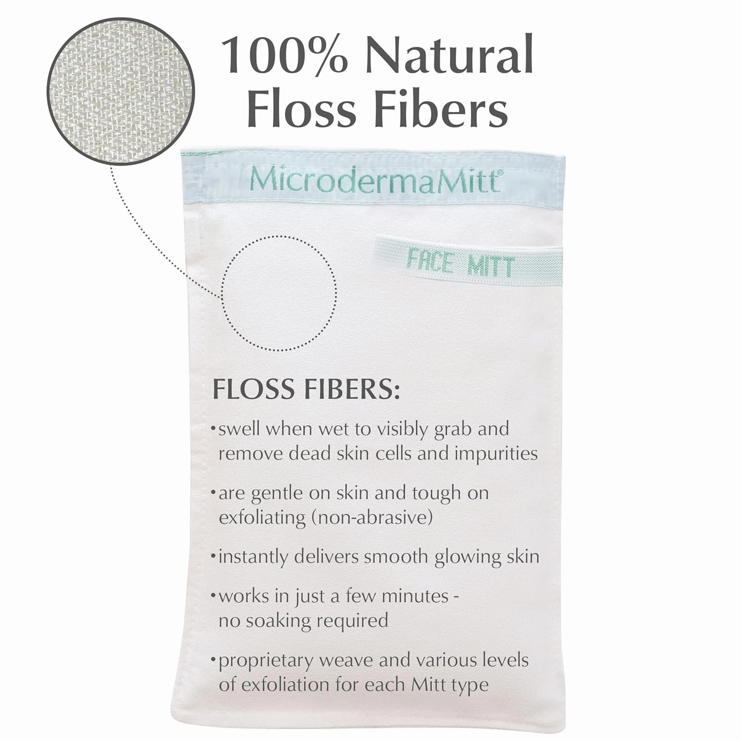 MicrodermaMitt Deep Exfoliating Mitt Scrub for Face, Lips & Neck - Dead Skin & Blackheads Remover - Gentle Facial Scrubber - Exfoliator Glove for Shower - Women Skin Care