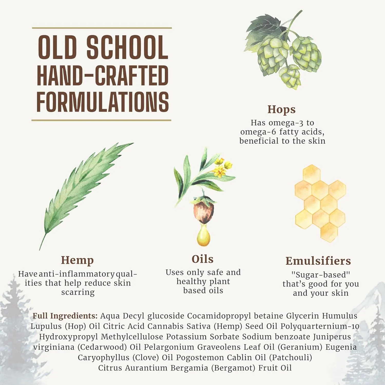 Natural Body Wash for Men and Women - Hydrating Shower Gel with Hops and Hemp Seed Oil - Handmade Organic Bath Gel - Natural, Exfoliating Body Wash Pack of 2, 16 fl oz each