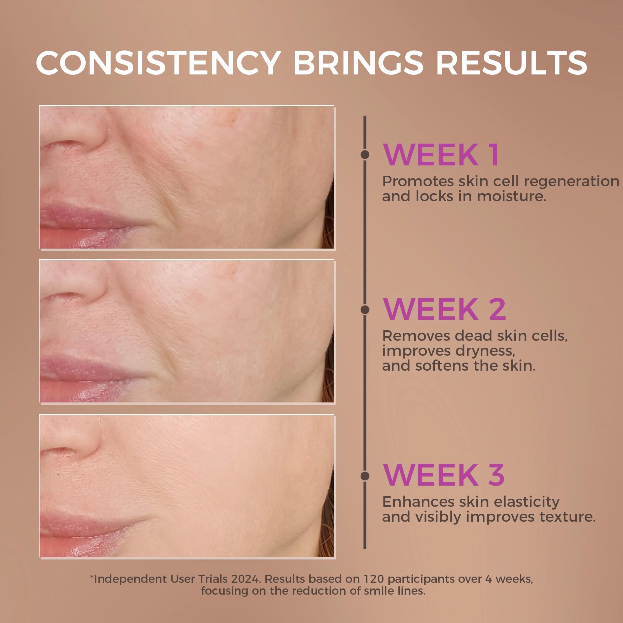 NING DERMOLOGIE Smile Lines Patches for Wrinkles: Anti-Aging, Firming, Hydrating, Smoothing Face Patches with Collagen,Peptide,Niacinamide, for Nasolabial Folds Under Eye Fine Lines Treatment 10 Pairs