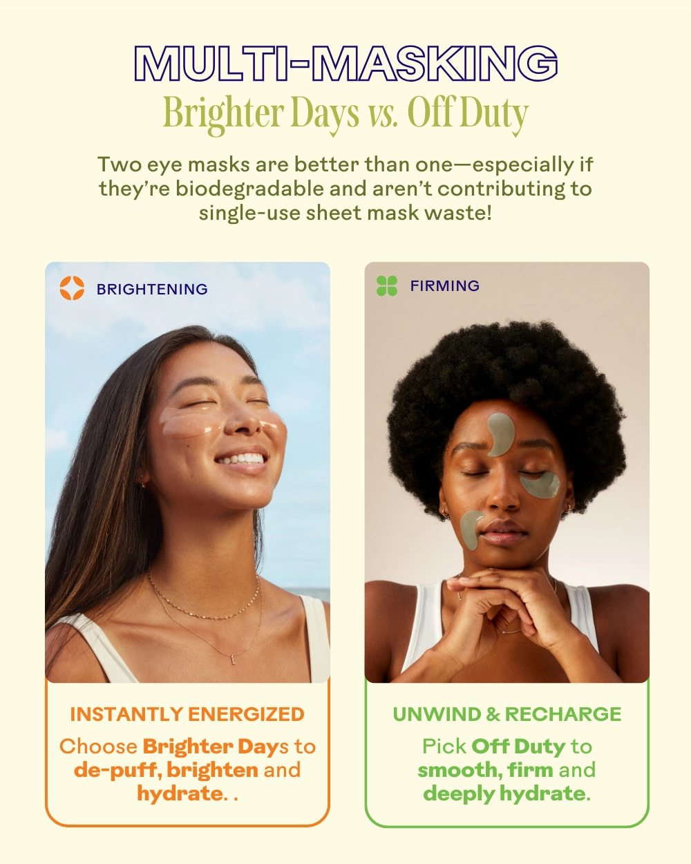 OffDuty™ Sea Algae   Bio-Peptide Smoothing Biodegradable Eye Masks