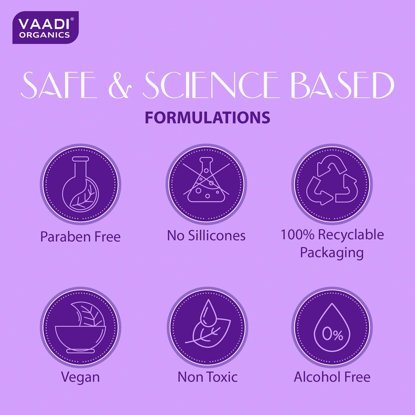 Pack of 2 - Rose Water & Lavender Water - 100% Natural & Pure (250 ml x 2)