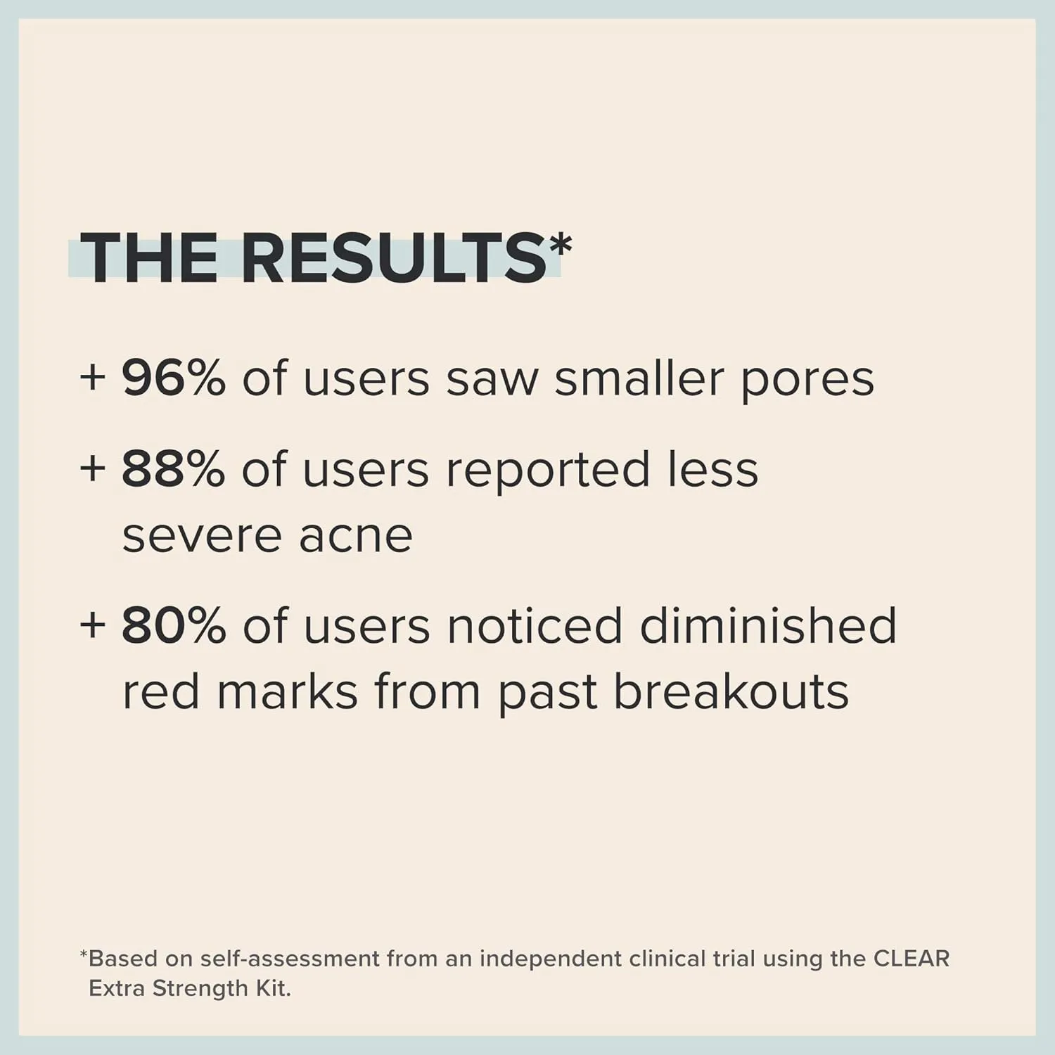 Paula's Choice CLEAR 3-Piece Acne Kit, Includes Daily Cleanser, 2% Salicylic Acid Exfoliant & Benzoyl Peroxide Treatment, Prevents & Treats Mild to Severe Acne & Breakouts, Fragrance-Free, Set of 3