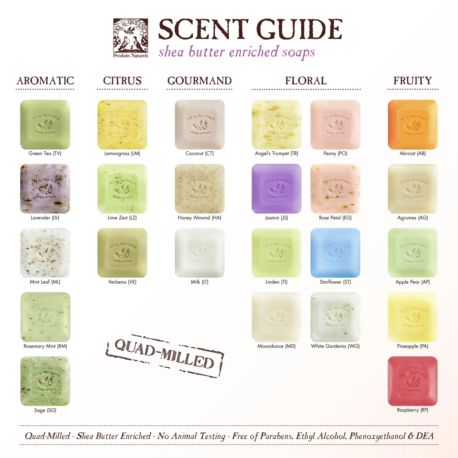 Pre de Provence Artisanal French Soap Bar Enriched with Shea Butter, Honey Almond, 8.8 Ounce