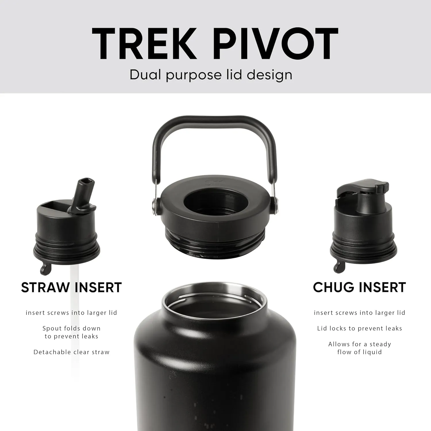 Simple Modern Trek Pivot | Gallon Water Bottle Jug with Handle & Boot | Interchangeable Straw & Chug Lids | Large Insulated Stainless Steel | Sports Camping Outdoors | 128oz, Lavender Mist