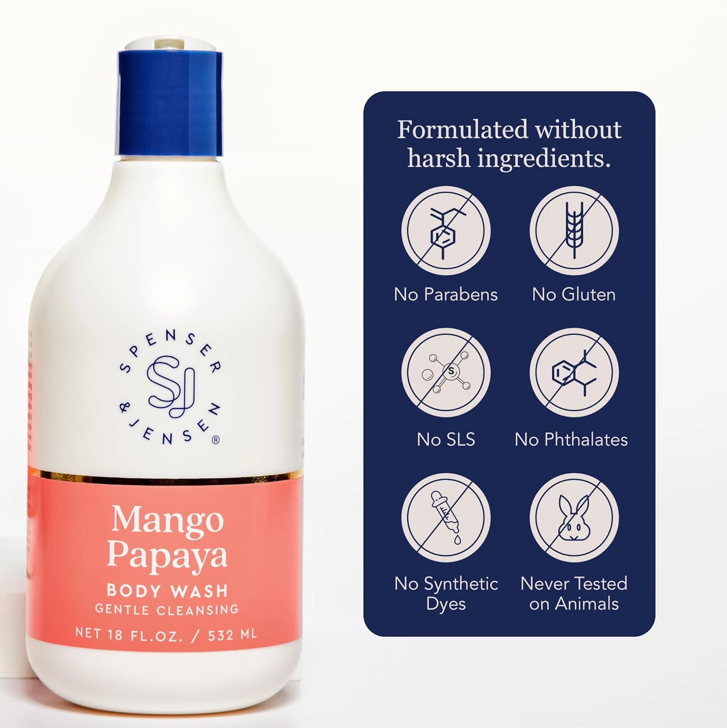 Spenser & Jensen Daily Moisturizing Body Wash with Hydrating Mango & Papaya - Gentle & Cleansing Body Soap - Sulfate & Paraben Free - 18 Oz (Pack of 1)