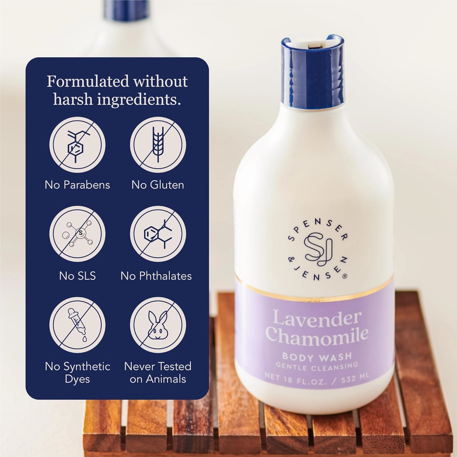 Spenser & Jensen Daily Moisturizing Body Wash with Soothing Lavender & Chamomile - Gentle & Cleansing Body Soap - Sulfate& Paraben Free - 18 Oz (Pack of 2)